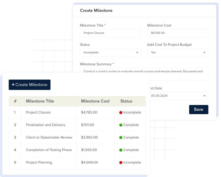 project milestones